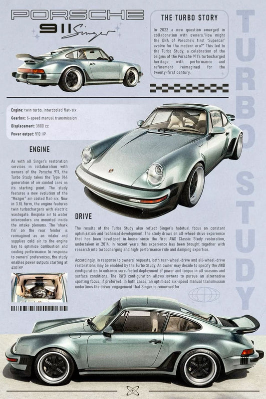 Porsche poster 30x40