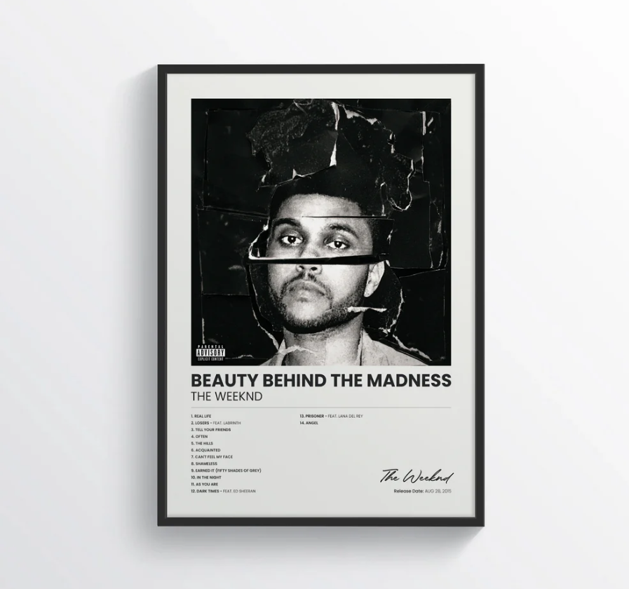 The weeknd-Beauty behind the madness